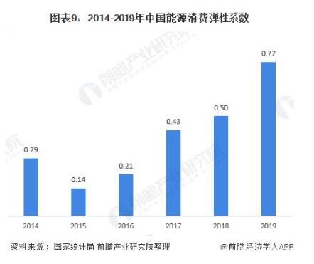 江铜：铜冶炼领域唯一！